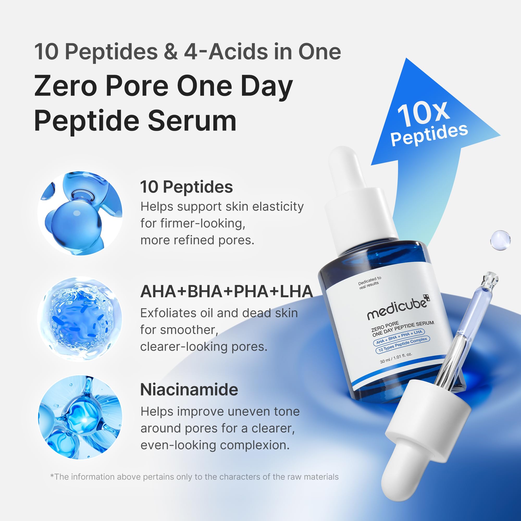 medicube pump dispensing serum to show controlled dosage benefit: easy single-handed use