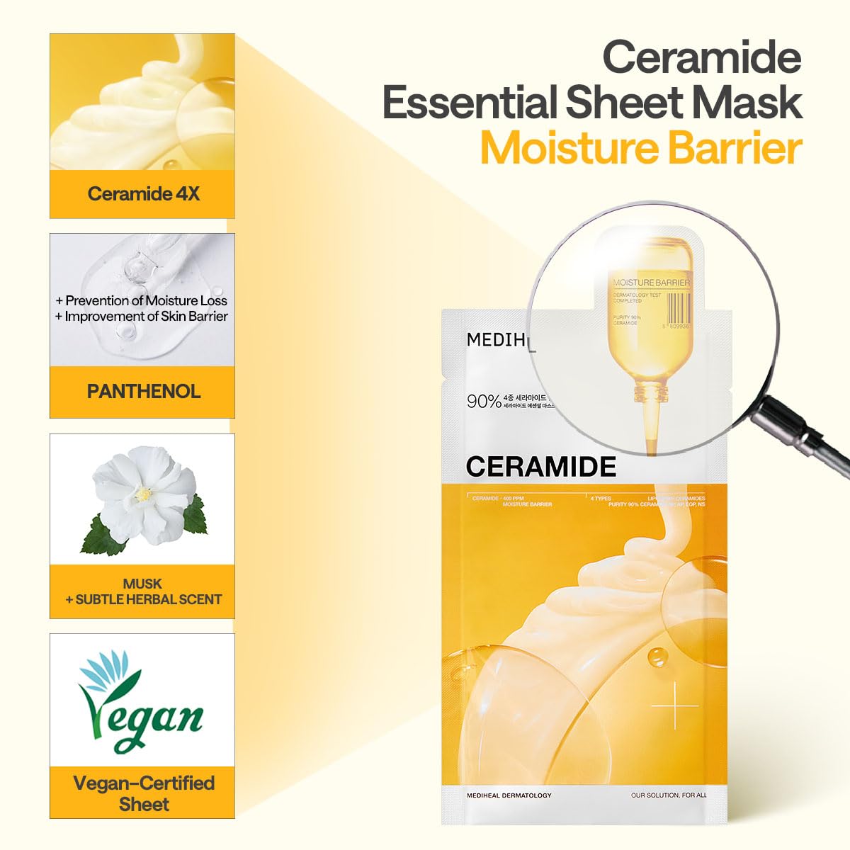 MEDIHEAL ingredients label showing ceramide types and benefits
