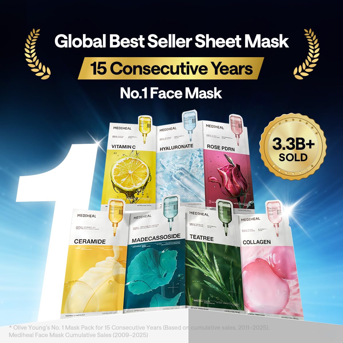 MEDIHEAL single sheet unfolded to show thin barrier and full-face coverage benefit