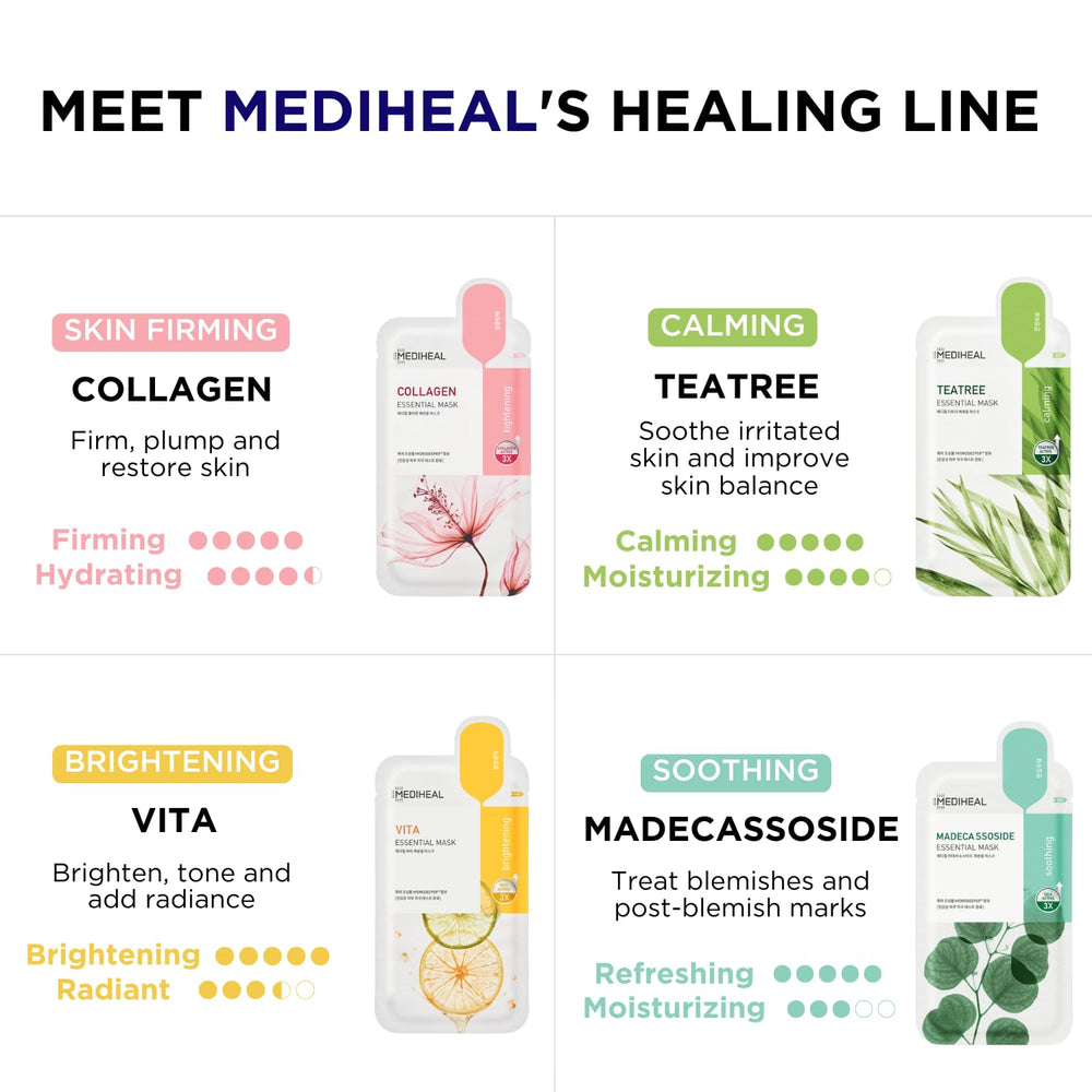 MEDIHEAL sheet close-up showing serum texture for deep hydration benefit