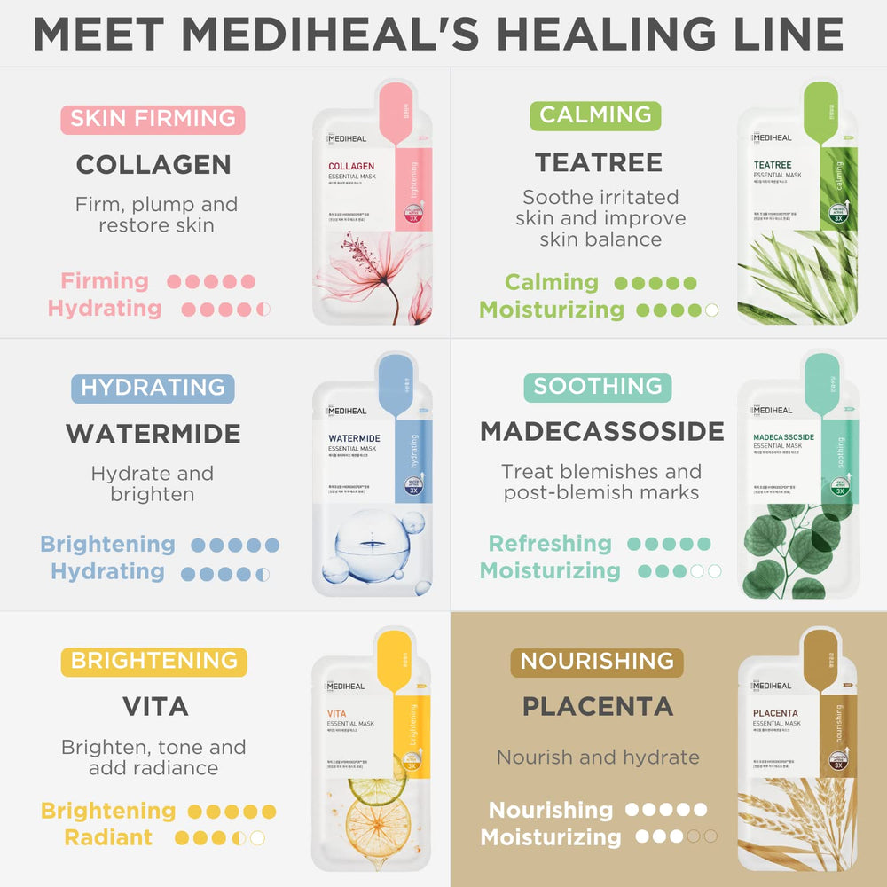 MEDIHEAL mask held in hand to show scale and single-use convenience for travel-friendly care