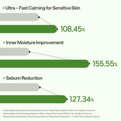 MEDIHEAL model wearing the mask to show calming in-use benefit