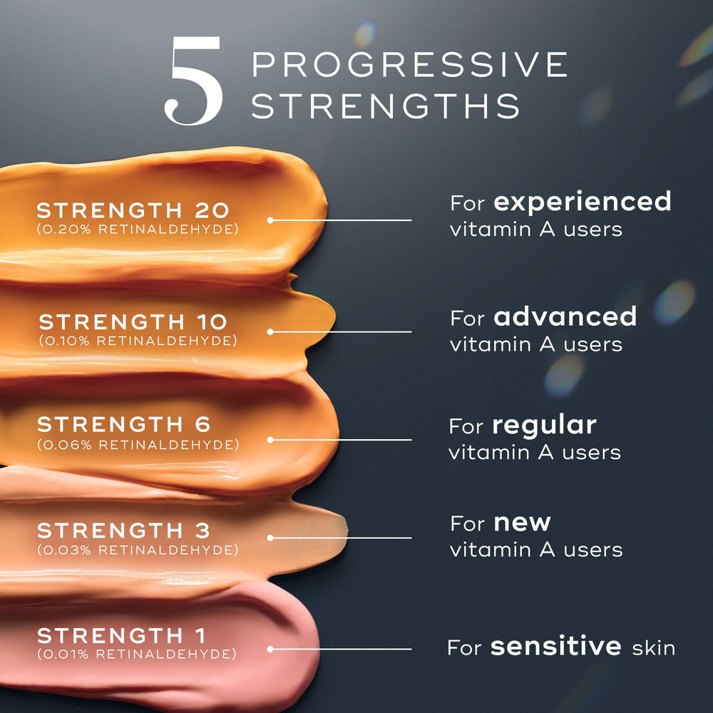 Medik8 in a nighttime routine setting showing how to layer with moisturizers