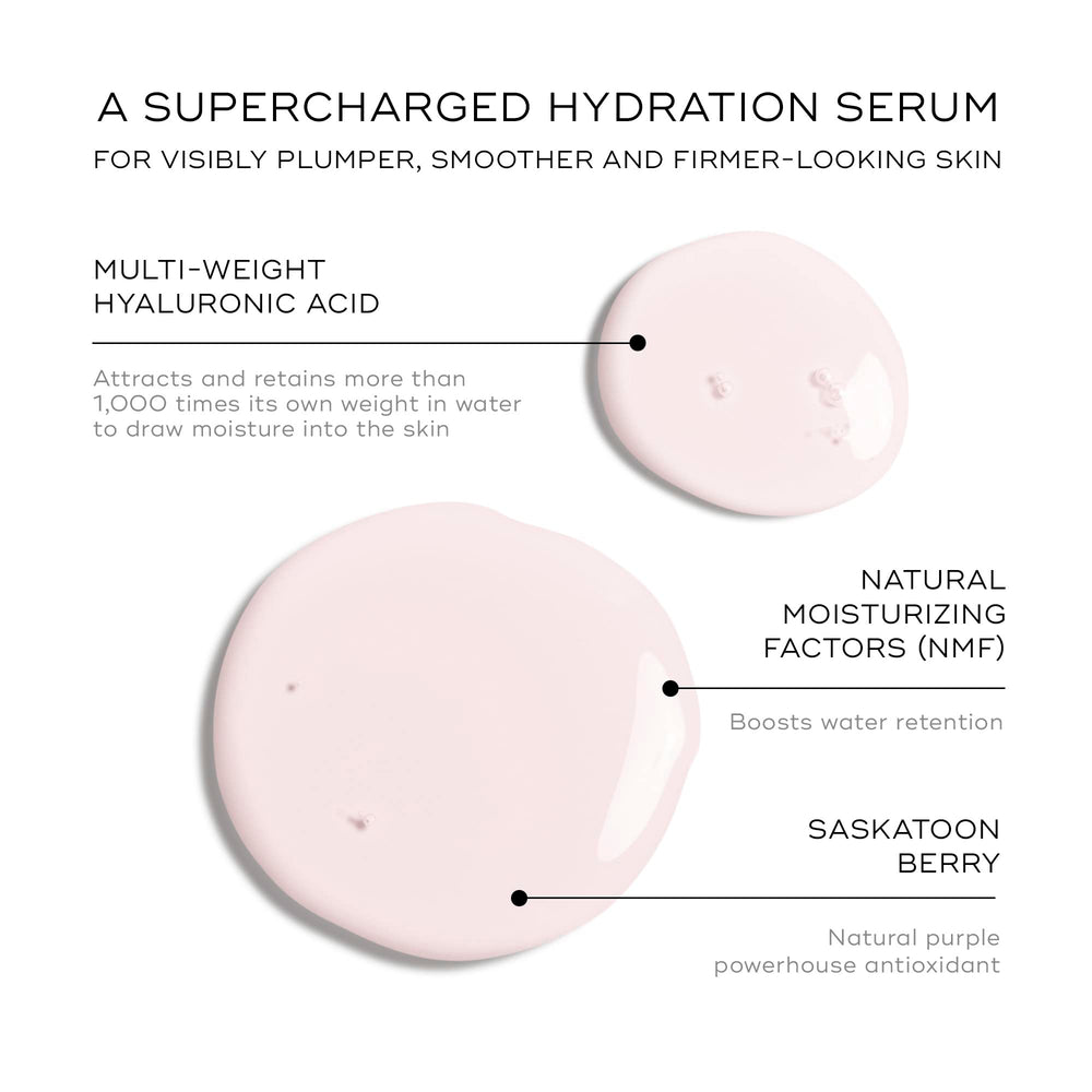Medik8 Hydr8 B5 dispensing serum from pump for controlled, hygienic application