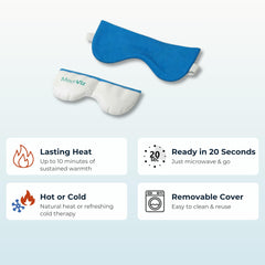 MEDIVIZ mask beside common items demonstrating compact size and portability
