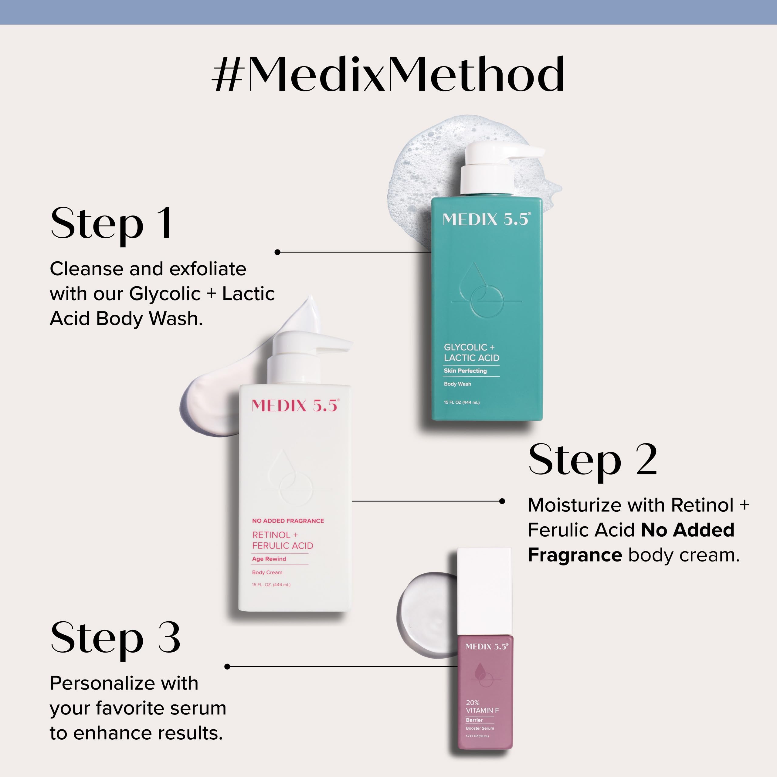 medix 5.5 used as face moisturizer showing gentle retinol use and refined texture