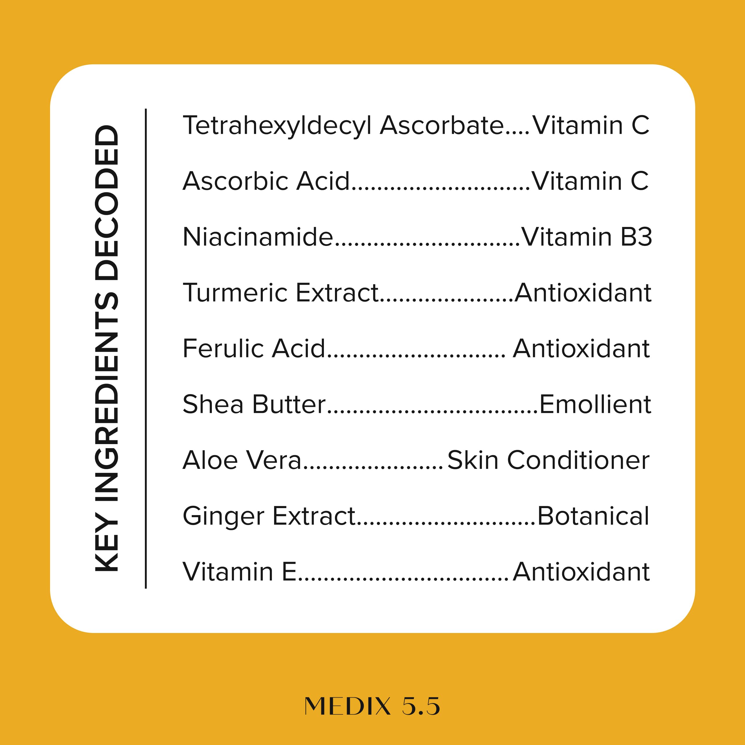 Medix 5.5 ingredient collage highlighting vitamin C and niacinamide benefits