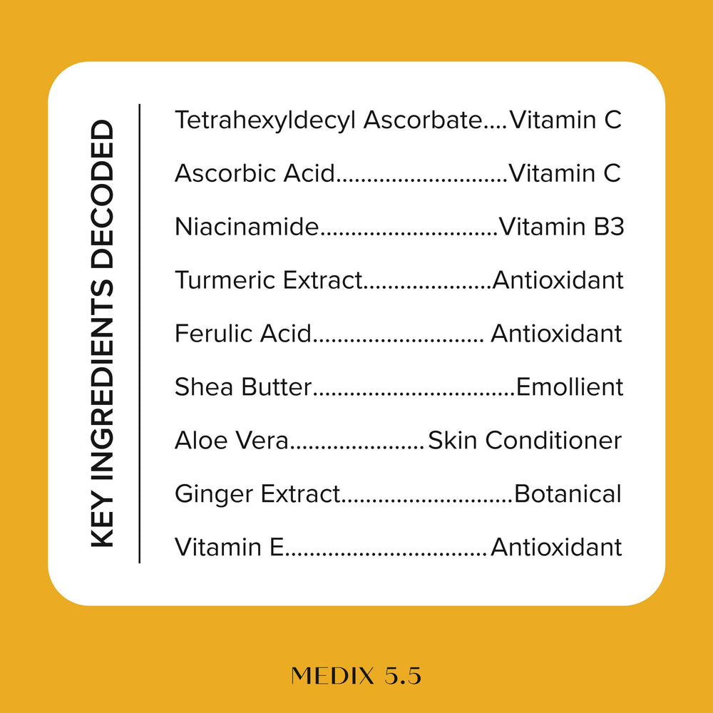 Medix 5.5 ingredient collage highlighting vitamin C and niacinamide benefits