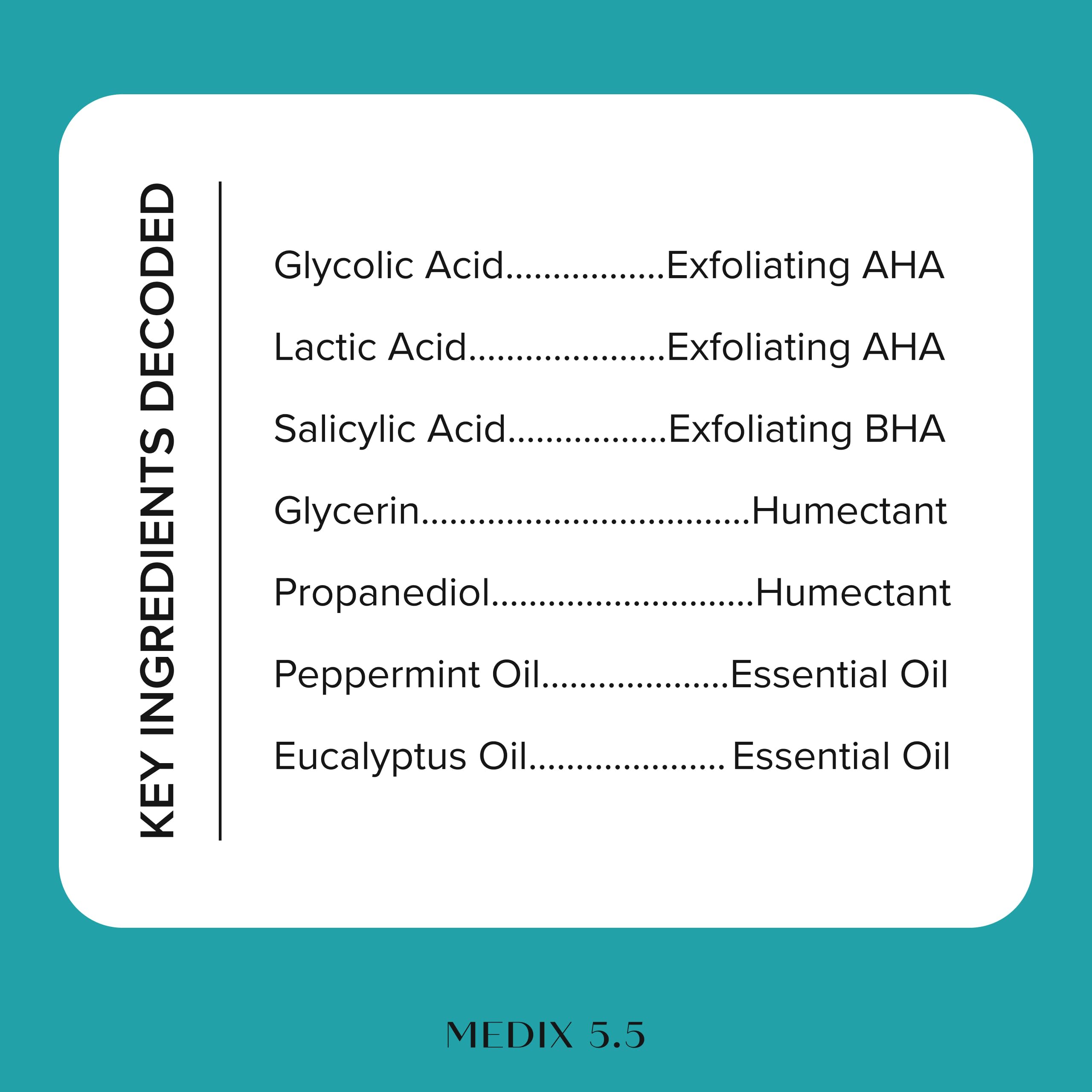 Medix 5.5 label ingredient list visible to show clean formulation