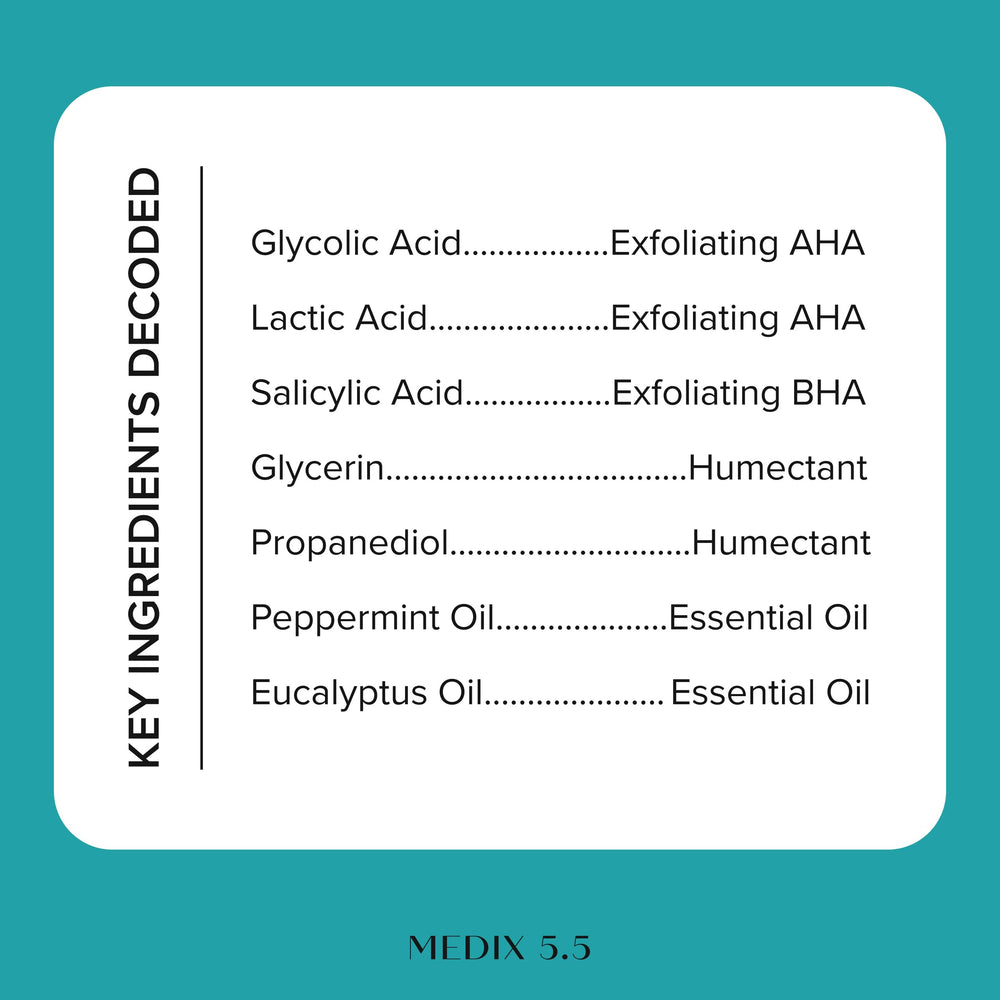Medix 5.5 label ingredient list visible to show clean formulation
