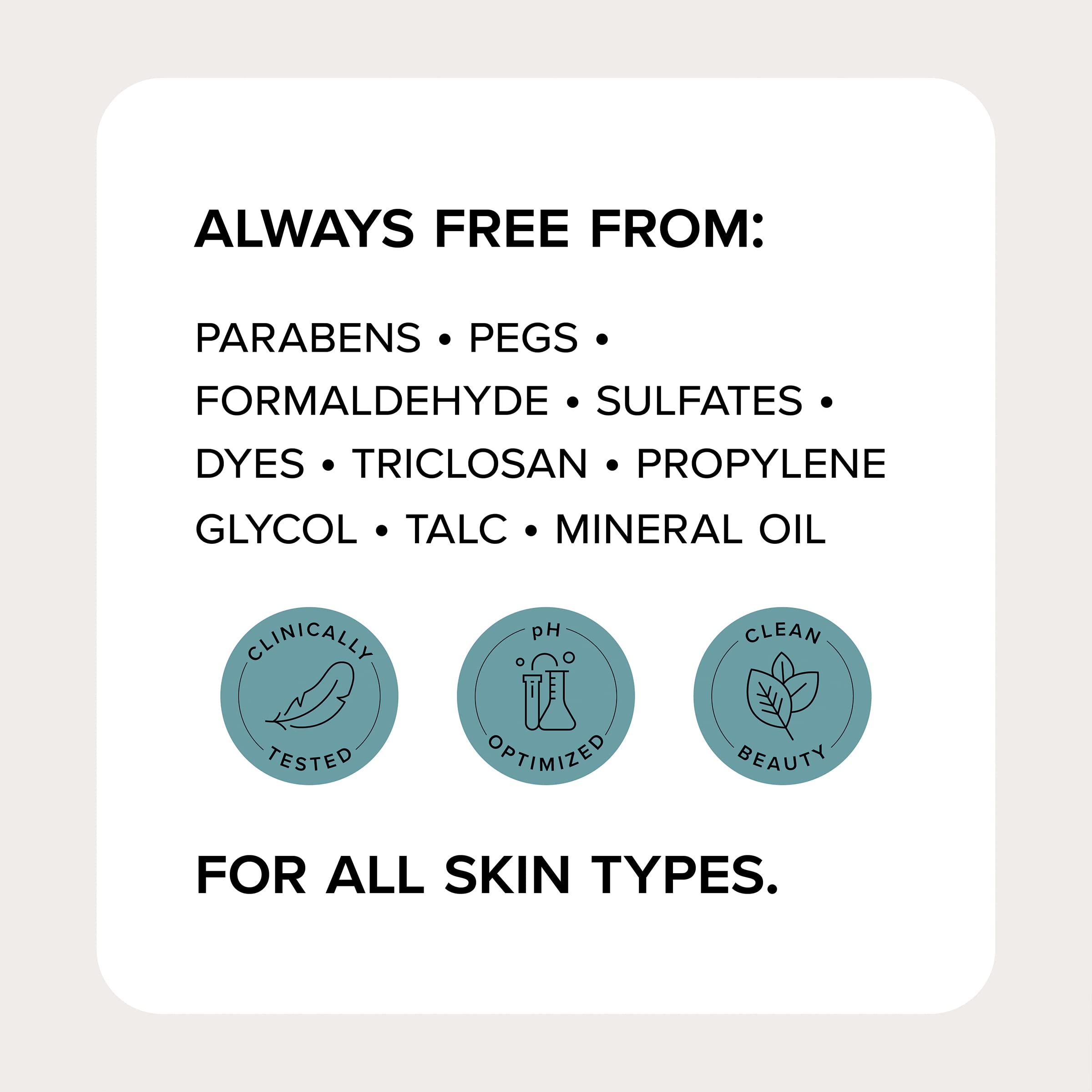Medix 5.5 paired with lotion illustrating improved product absorption