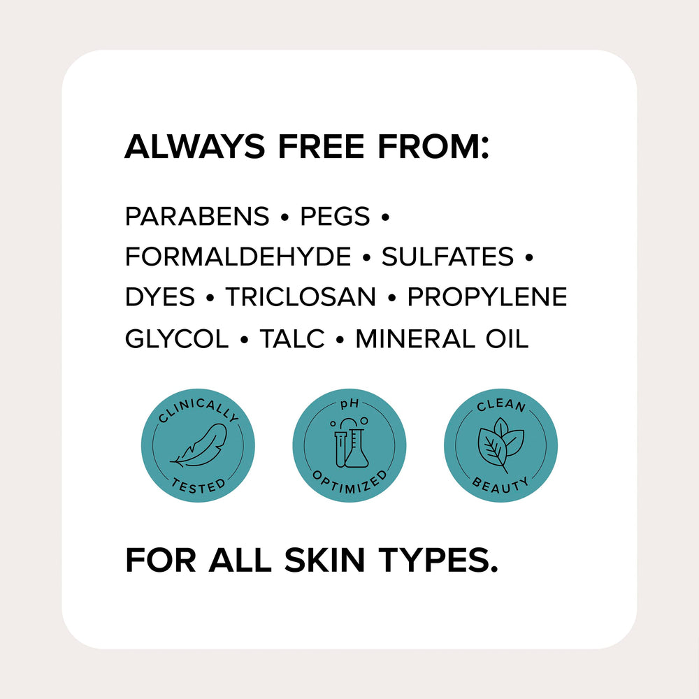 Medix 5.5 paired with lotion illustrating improved product absorption