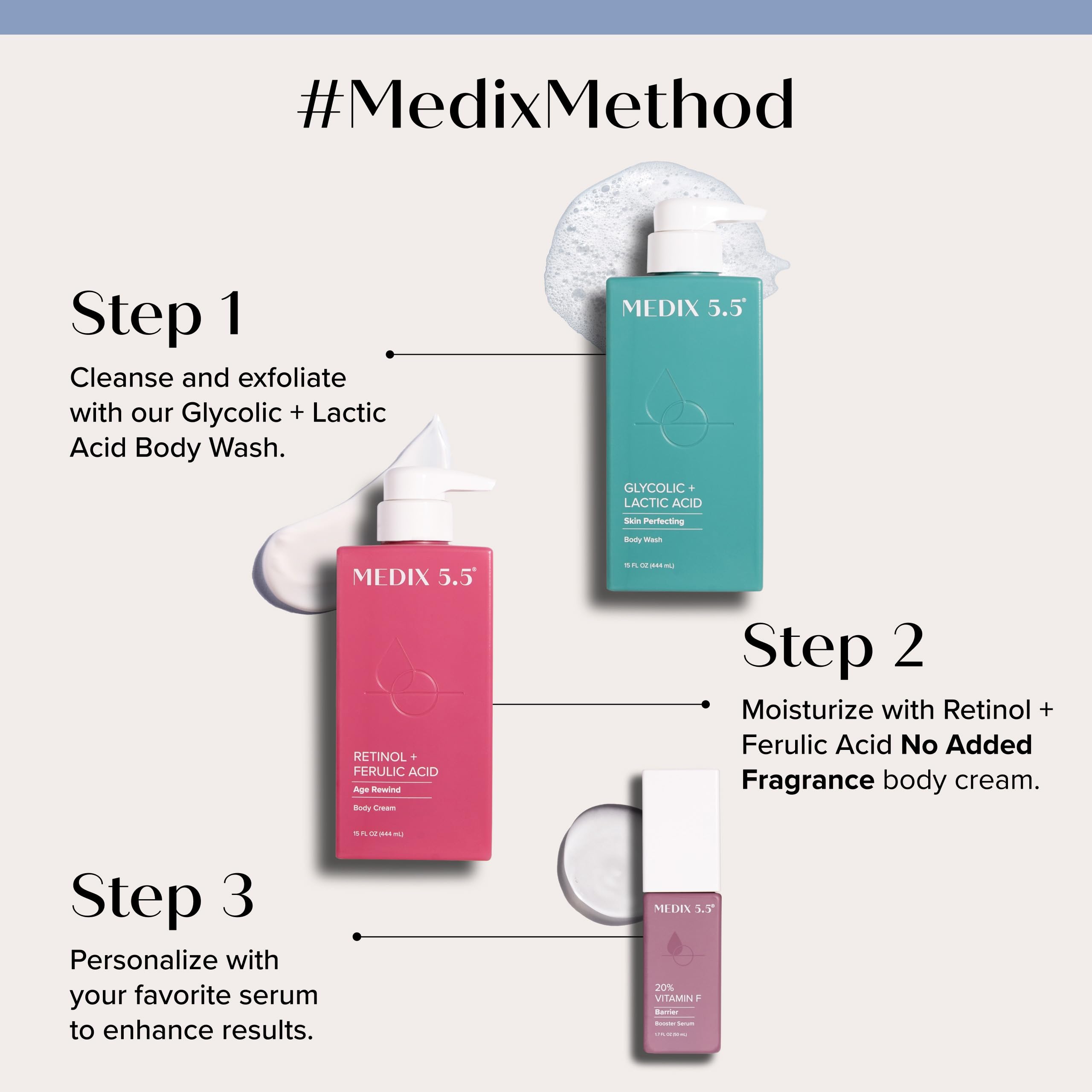 Medix 5.5 bottle next to common items showing 15 fl oz scale