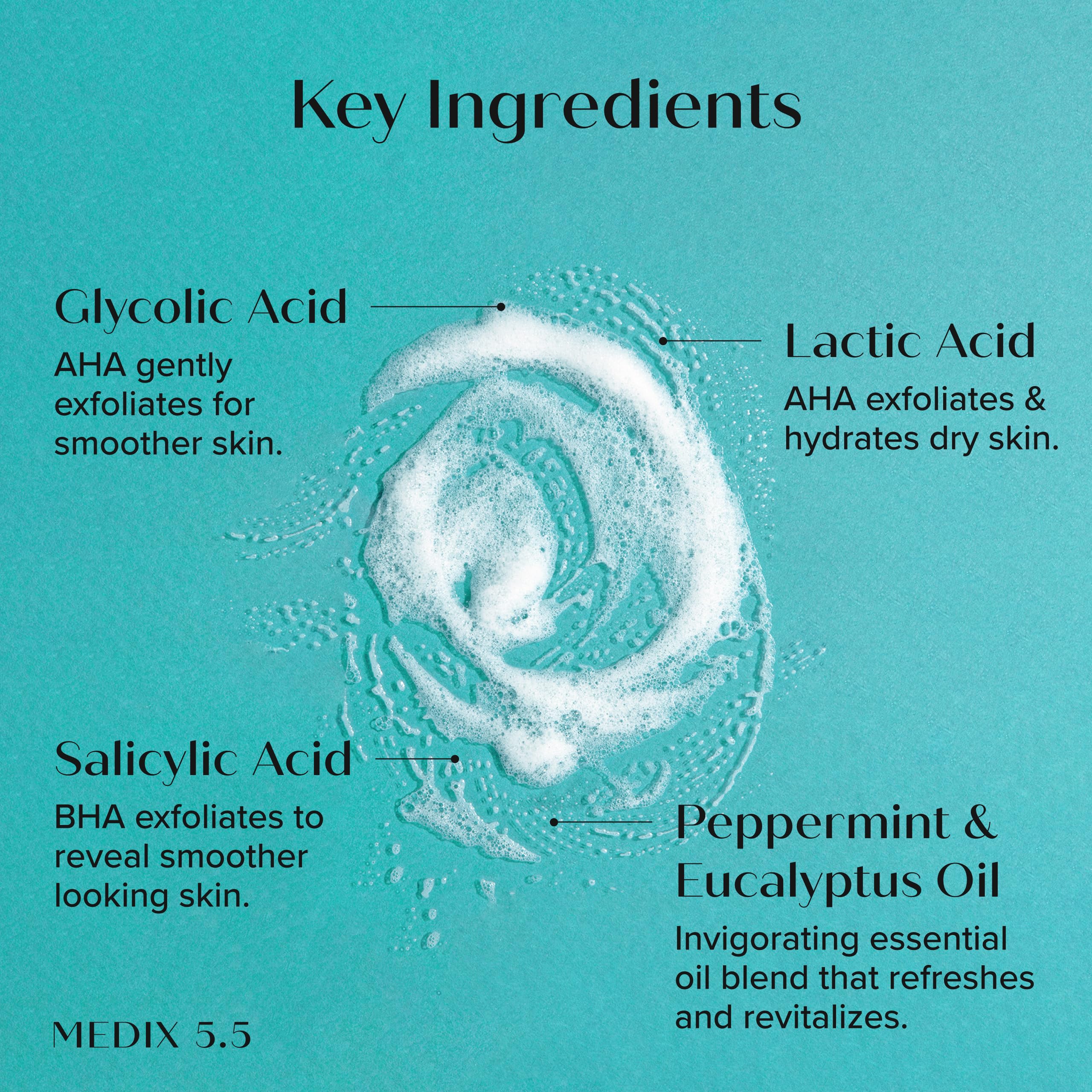 Medix 5.5 texture close-up highlighting gel consistency and smooth feel