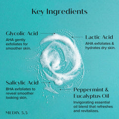 Medix 5.5 texture close-up highlighting gel consistency and smooth feel