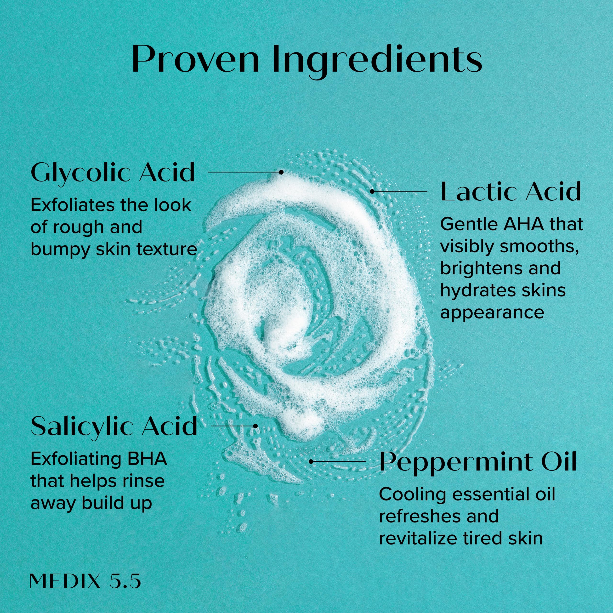 Medix 5.5 glycolic wash lather in hand illustrating gentle exfoliation