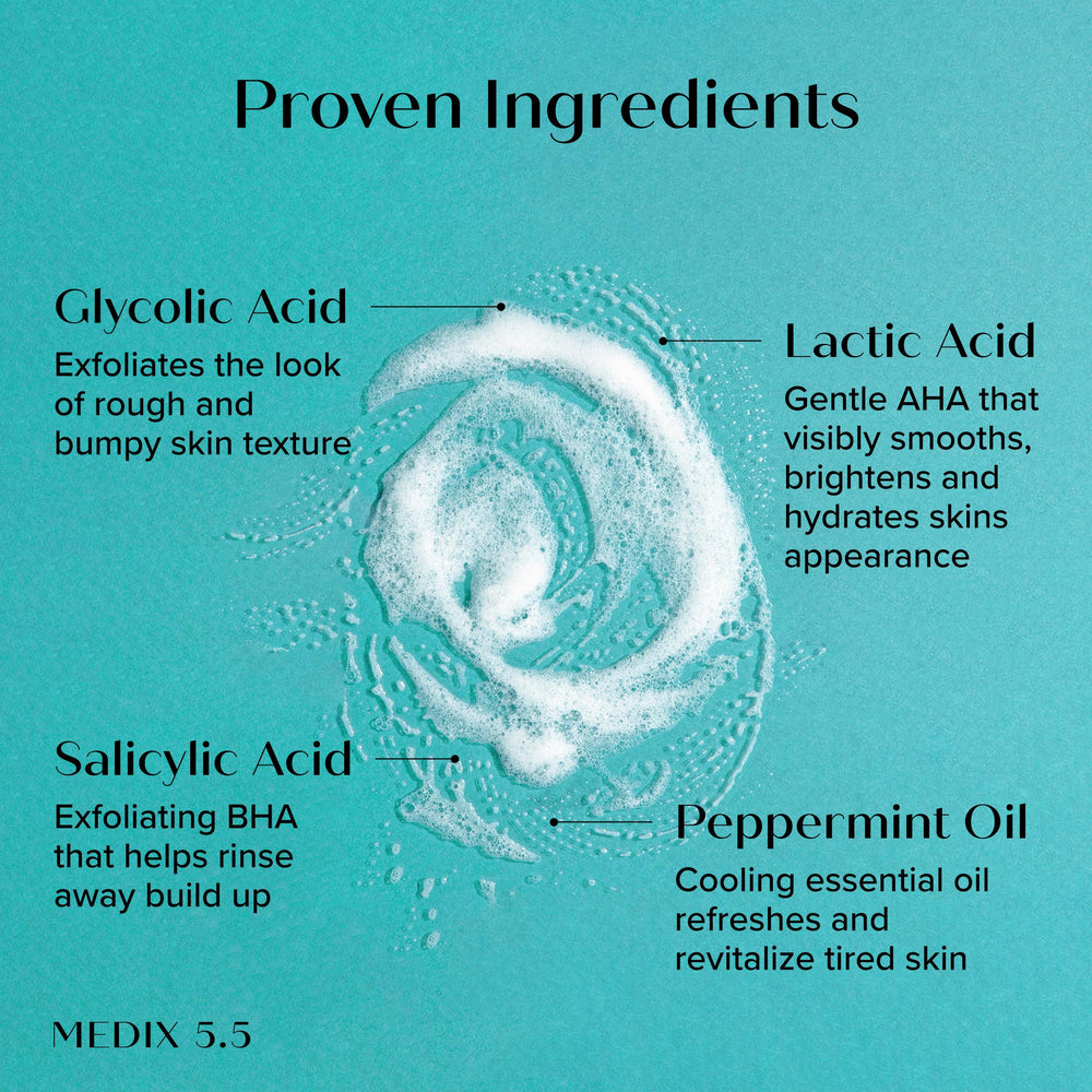 Medix 5.5 glycolic wash lather in hand illustrating gentle exfoliation