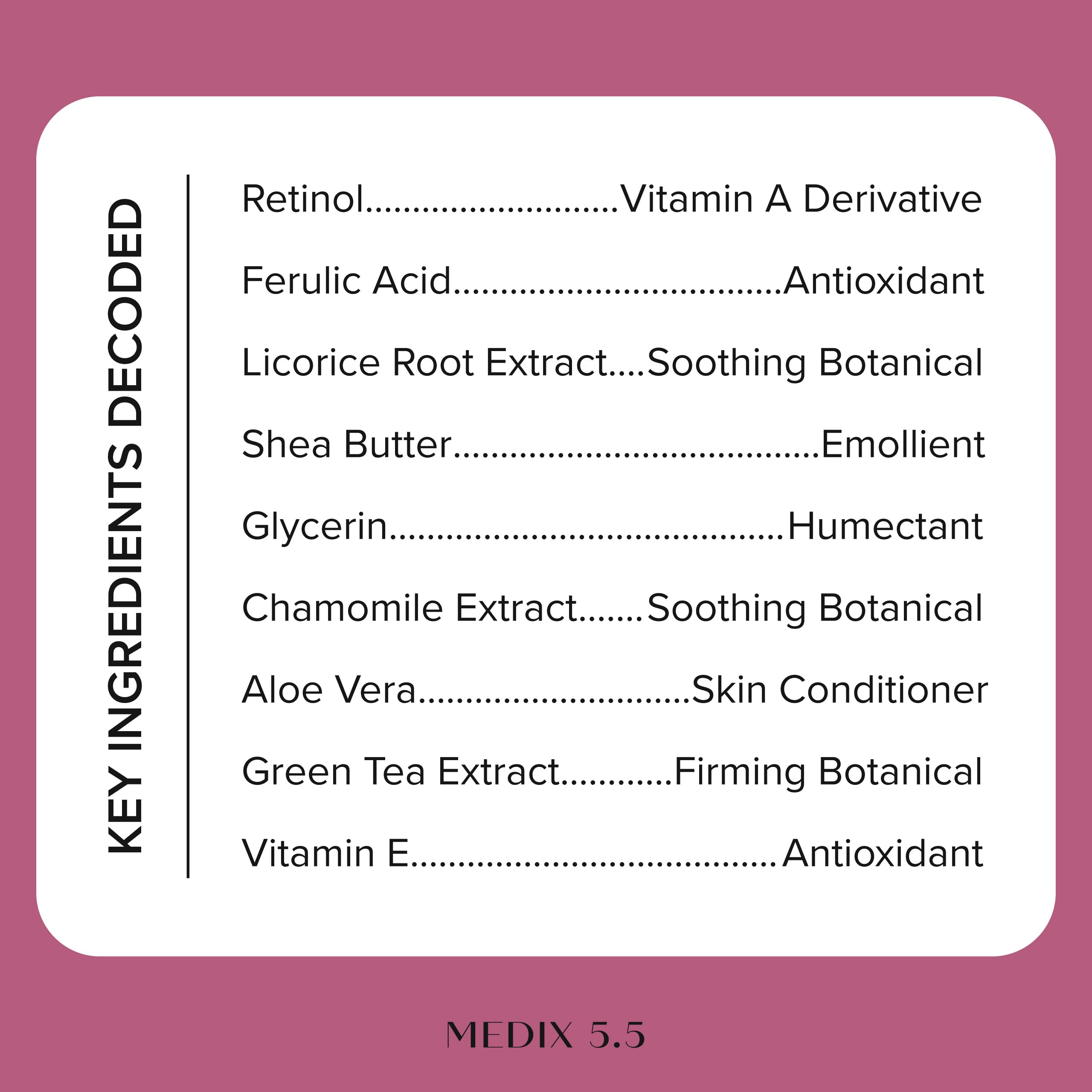 Medix 5.5 ingredients label highlighting antioxidants and shea
