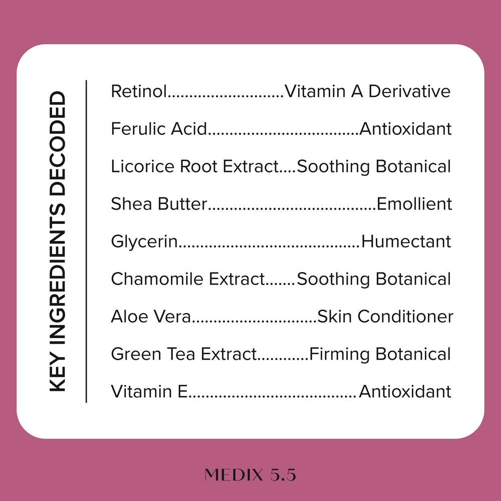 Medix 5.5 ingredients label highlighting antioxidants and shea