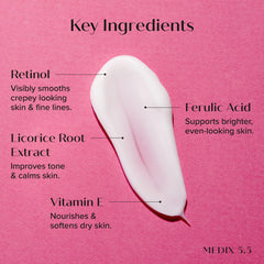 Medix 5.5 pump open showing non-greasy lotion consistency