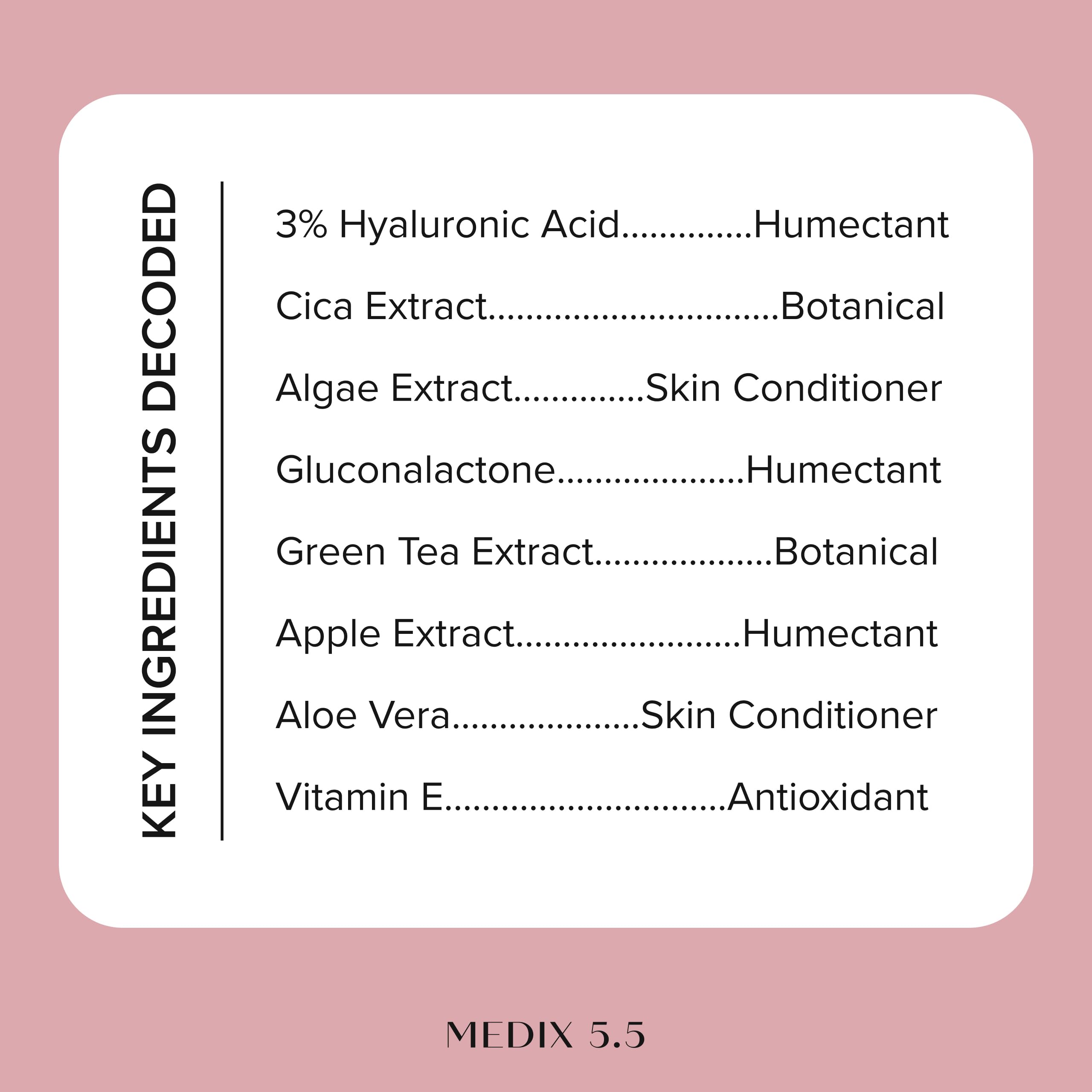 Medix 5.5 size comparison beside hand showing product scale