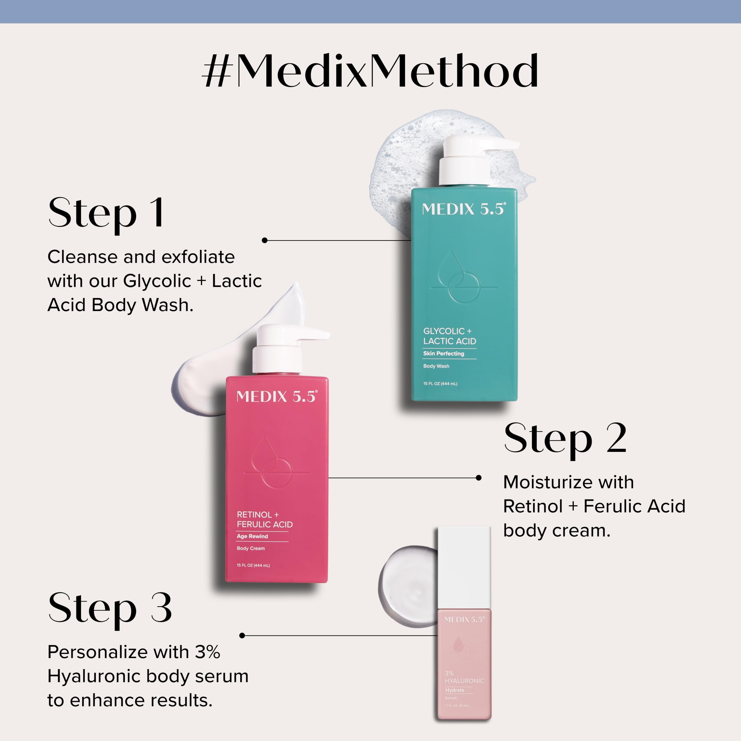 Medix 5.5 creamy retinol lotion texture for smooth application