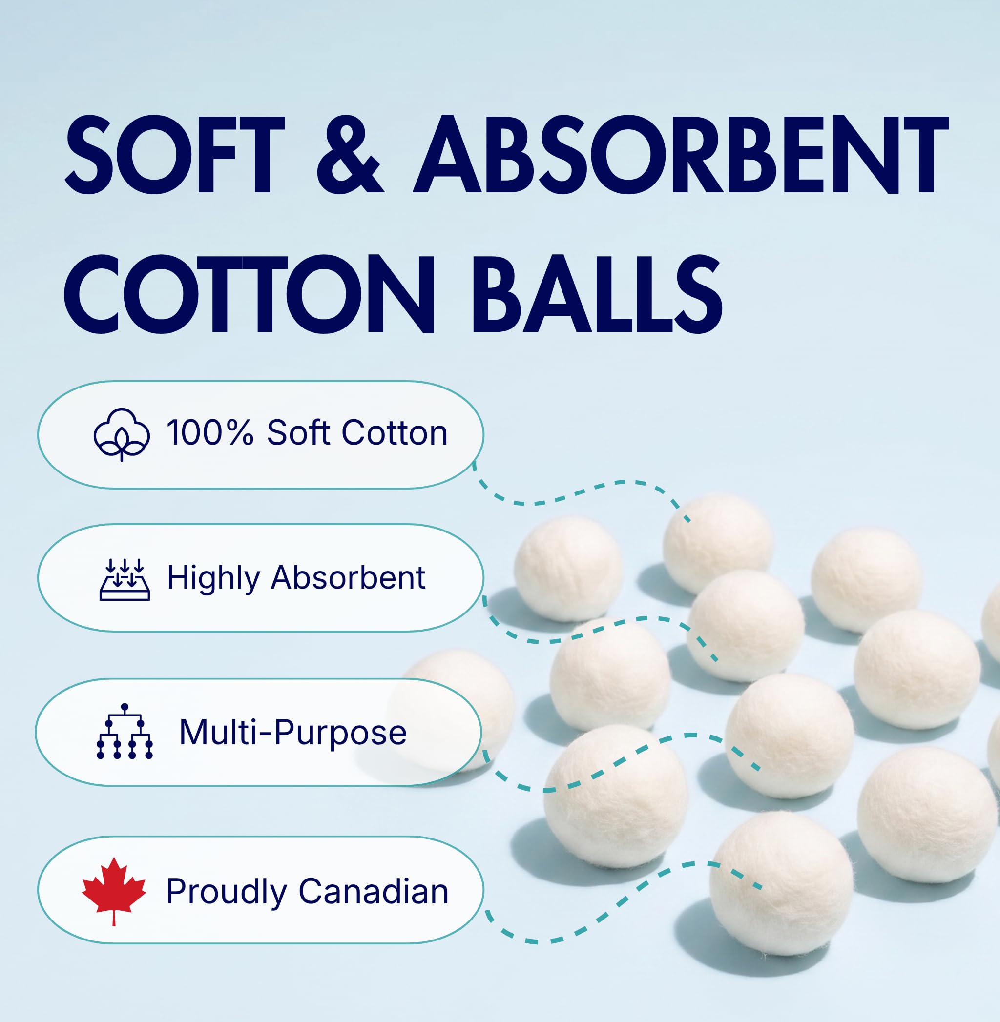 MediZONE close-up of cotton texture highlighting softness and absorbency