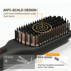 MEGAWISE straightener brush smoothing hair to show quick styling and shine