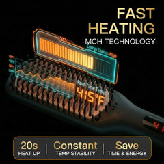 MEGAWISE ceramic-coated teeth close-up reducing frizz and adding shine