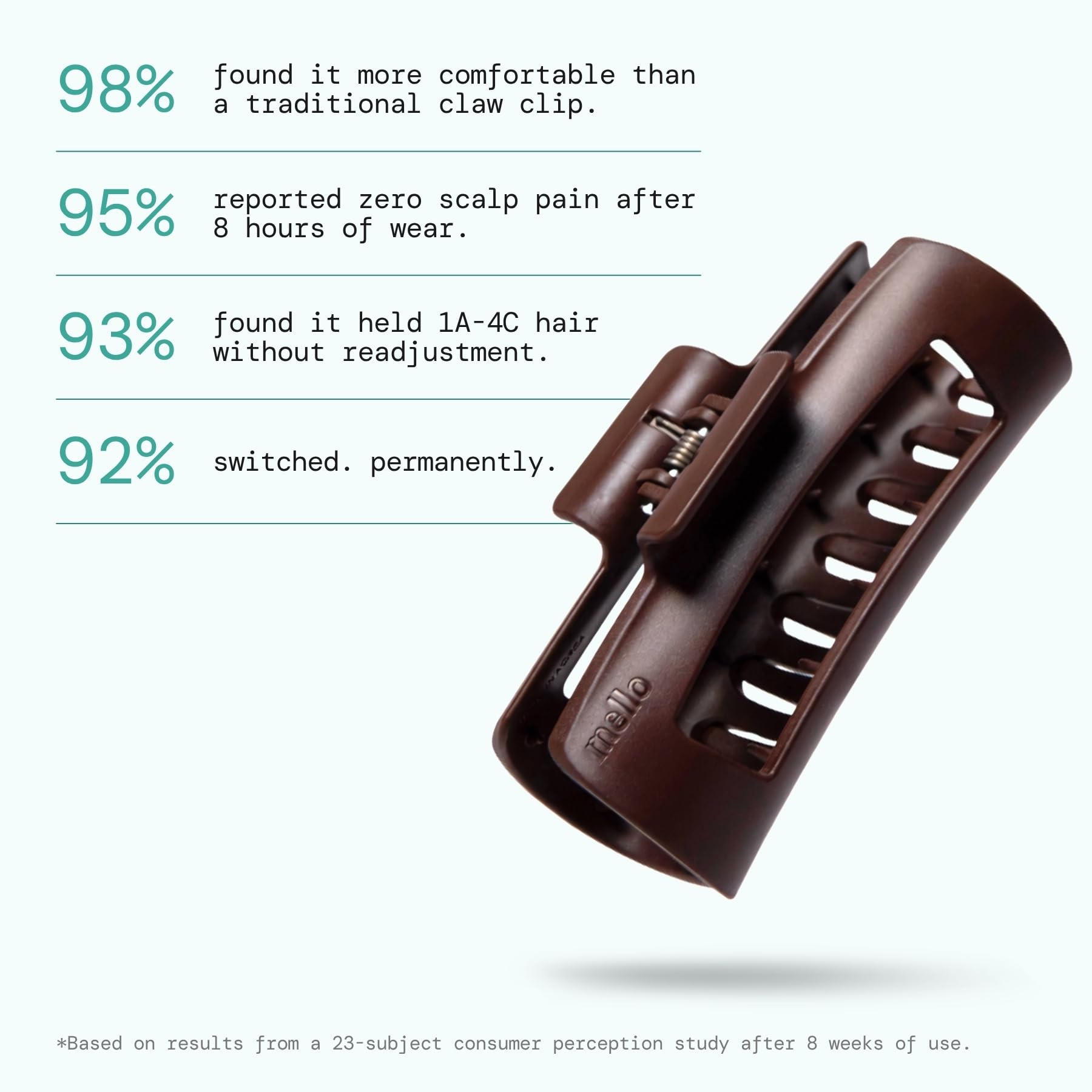 mello compressed against a car seat illustrating low-profile comfort while driving benefit