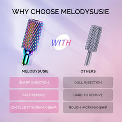 MelodySusie large tungsten carbide barrel bit close-up highlighting quick acrylic removal