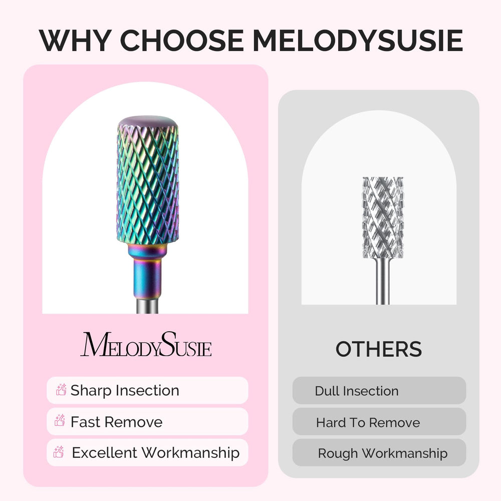 MelodySusie ceramic barrel detail displaying smooth finish and reduced heat benefit