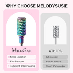 MelodySusie ceramic barrel detail displaying smooth finish and reduced heat benefit