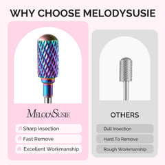 MelodySusie ceramic bits detail emphasizing cool shaping and fine finish