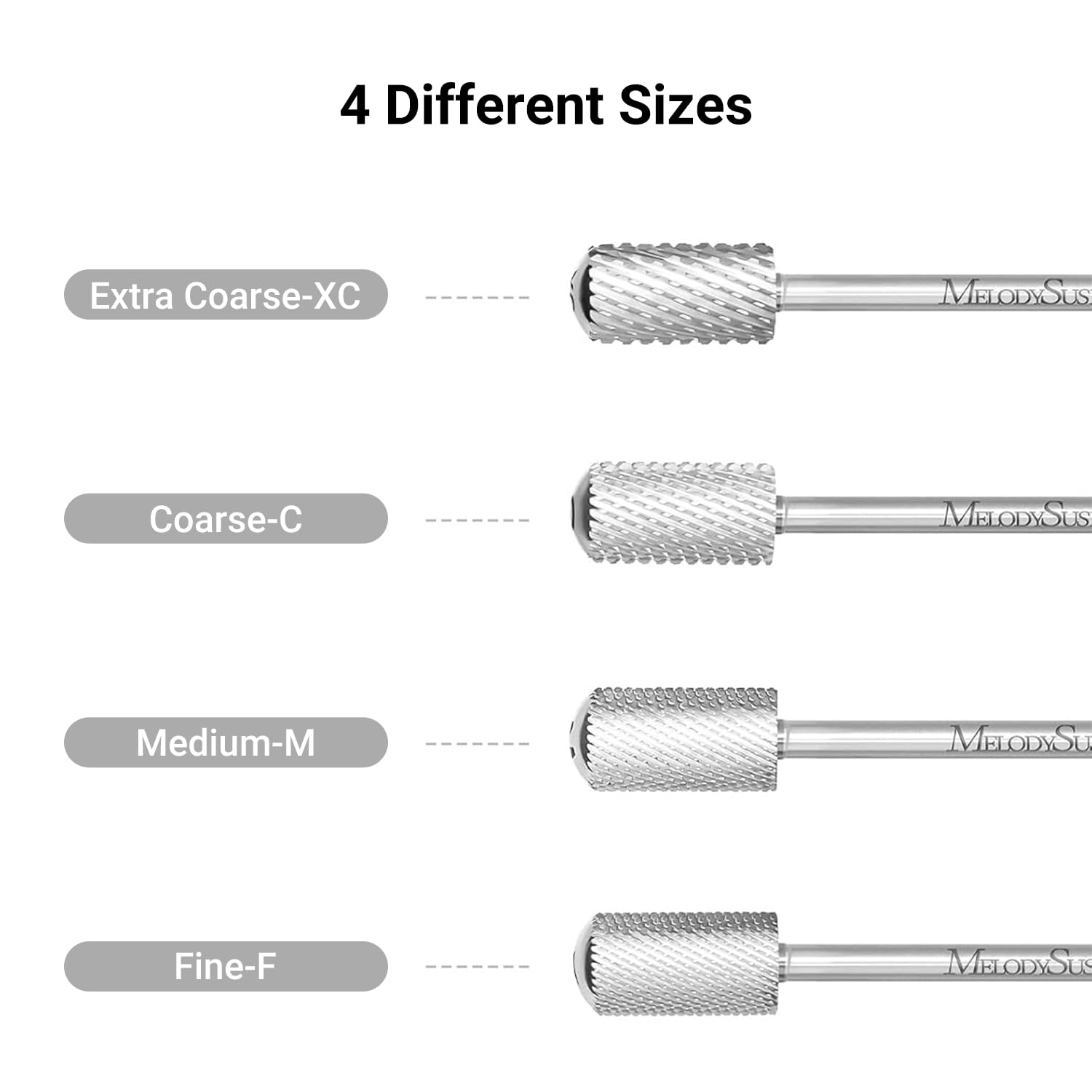 MelodySusie cross-cut teeth detail showing efficient material removal benefit