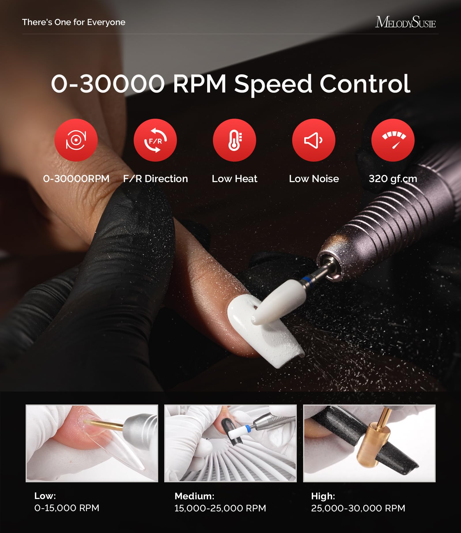 MelodySusie LED display and speed knob visible for accurate RPM control