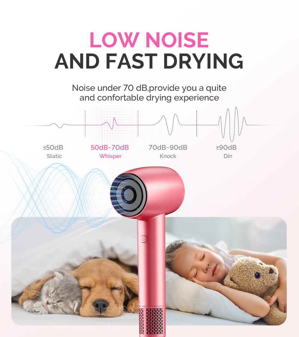 MelodySusie LED screen and speed roller display for precise airflow and heat control
