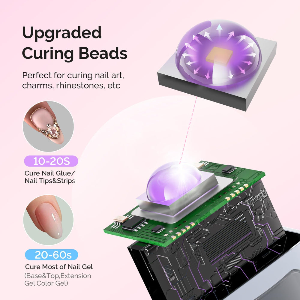MelodySusie kit beside smartphone showing compact travel-friendly scale