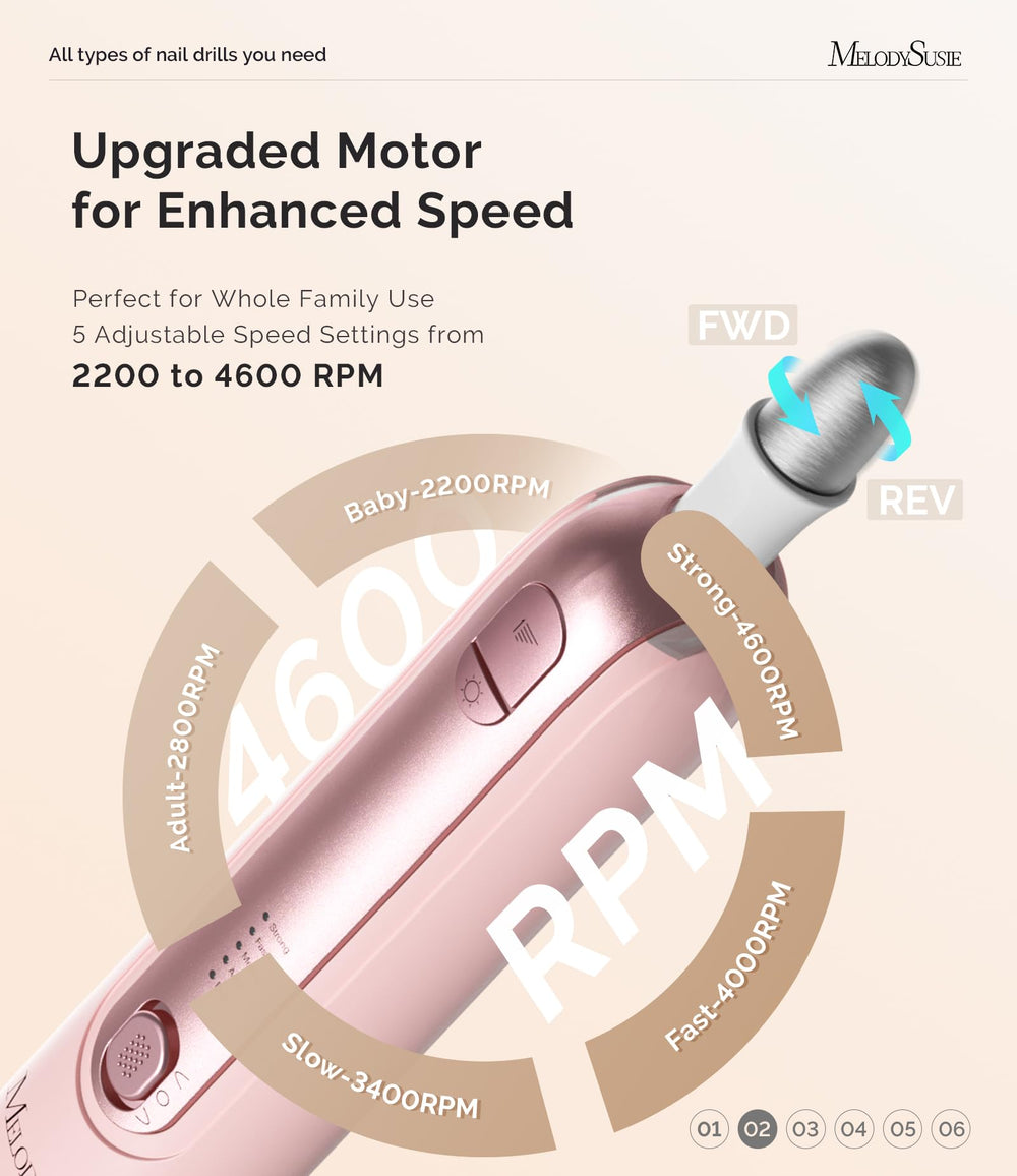 MelodySusie LED light detail illustrating 360-degree illumination for precise filing benefit