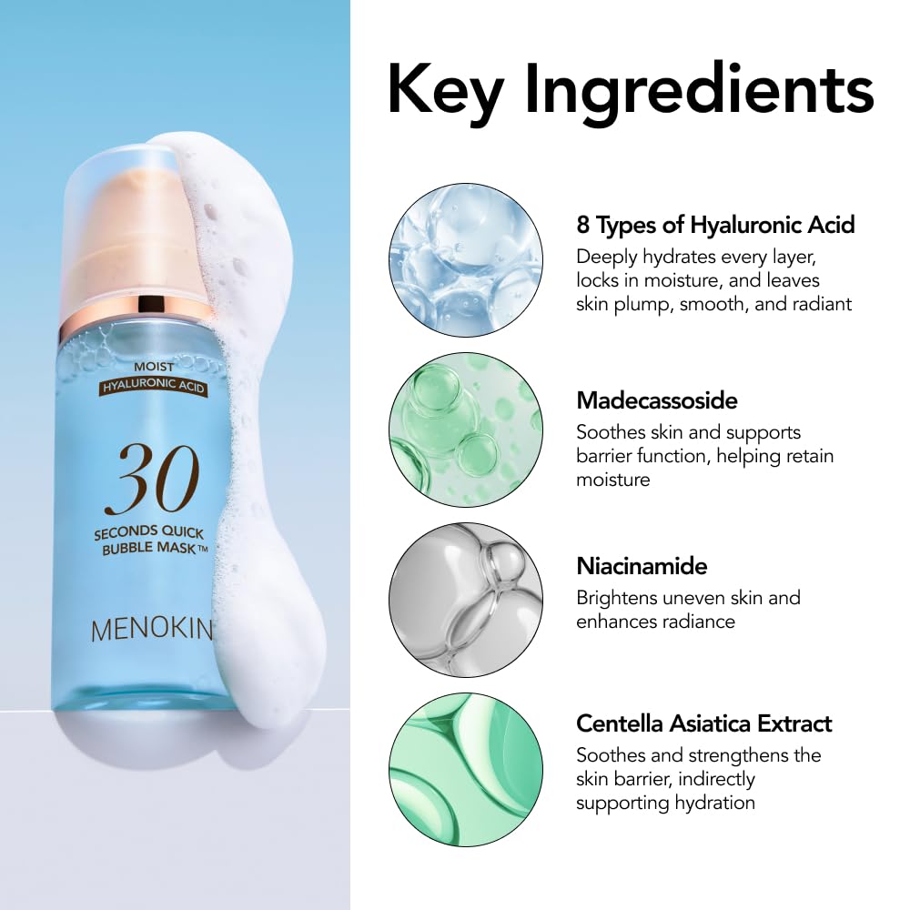 MENOKIN foam in hand during 30-second massage showing simple application benefit