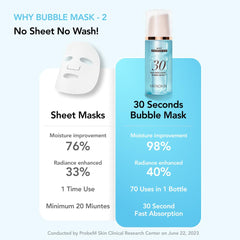 MENOKIN ingredient layout highlighting multiple hyaluronic acids for layered moisture