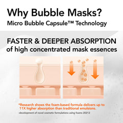 MENOKIN pump dispensing foam bubbles for quick easy application