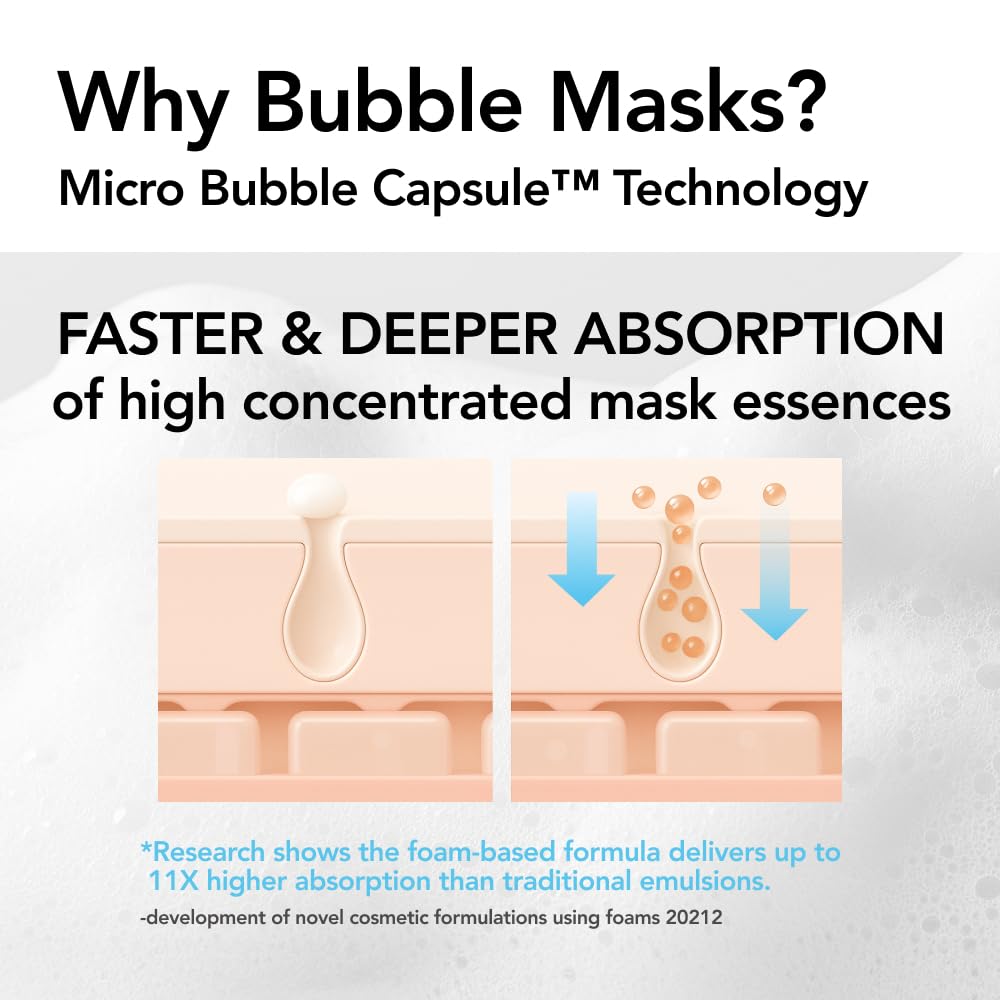 MENOKIN pump producing foam demonstrating fast 30-second activation and ease