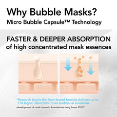 MENOKIN pump producing foam demonstrating fast 30-second activation and ease