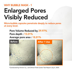 MENOKIN close-up of micro-bubble texture highlighting fast absorption