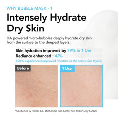 MENOKIN close-up microbubbles on skin showing instant hydration benefit