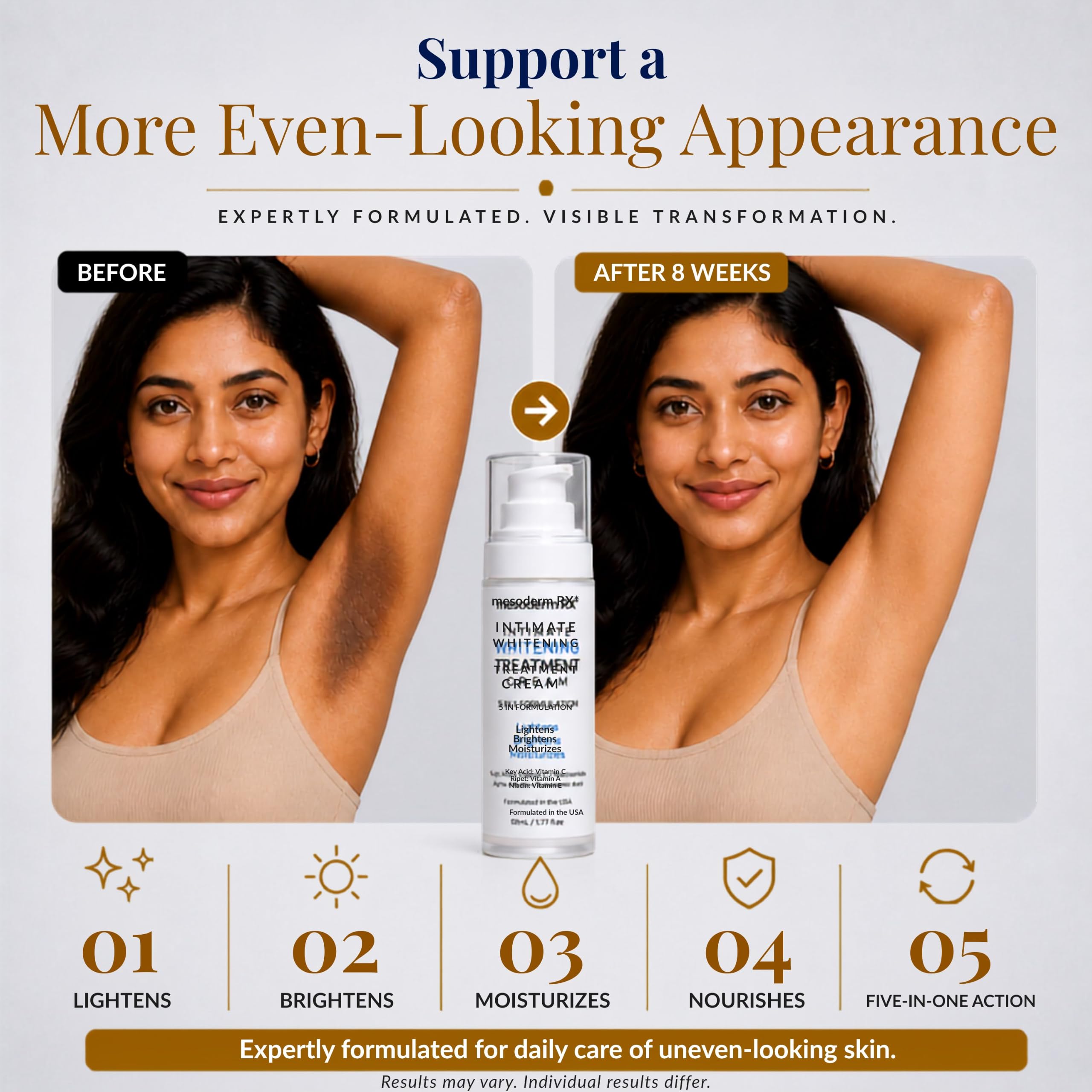 Mesoderm RX on bathroom vanity lifestyle shot indicating daily routine compatibility