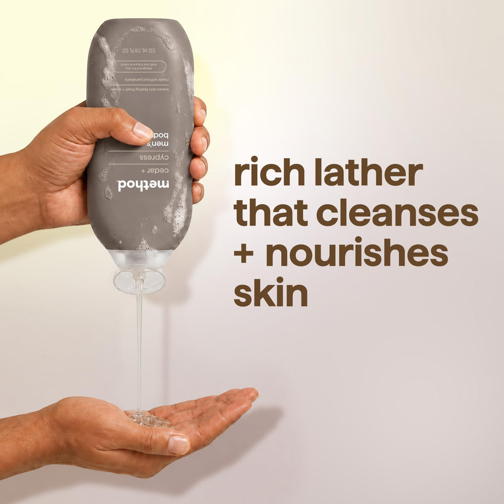 Method cap and dispenser close-up for easy controlled pouring and less waste