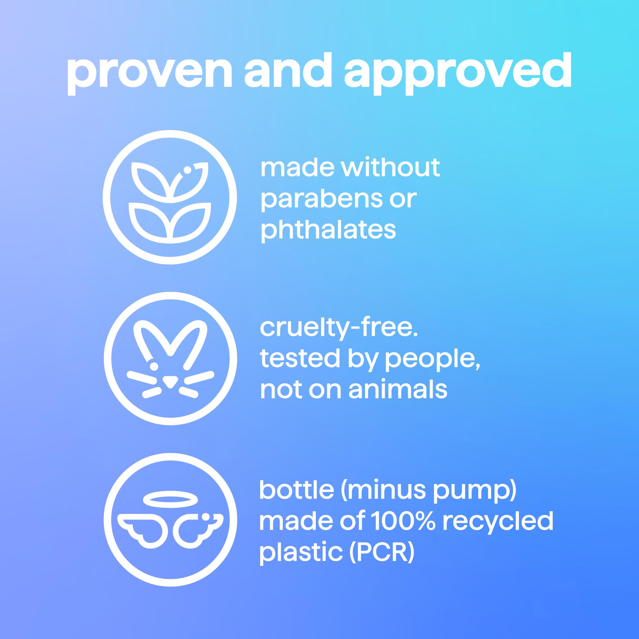 Method bottle recycled plastic mark emphasizing PCR bottle and eco benefit
