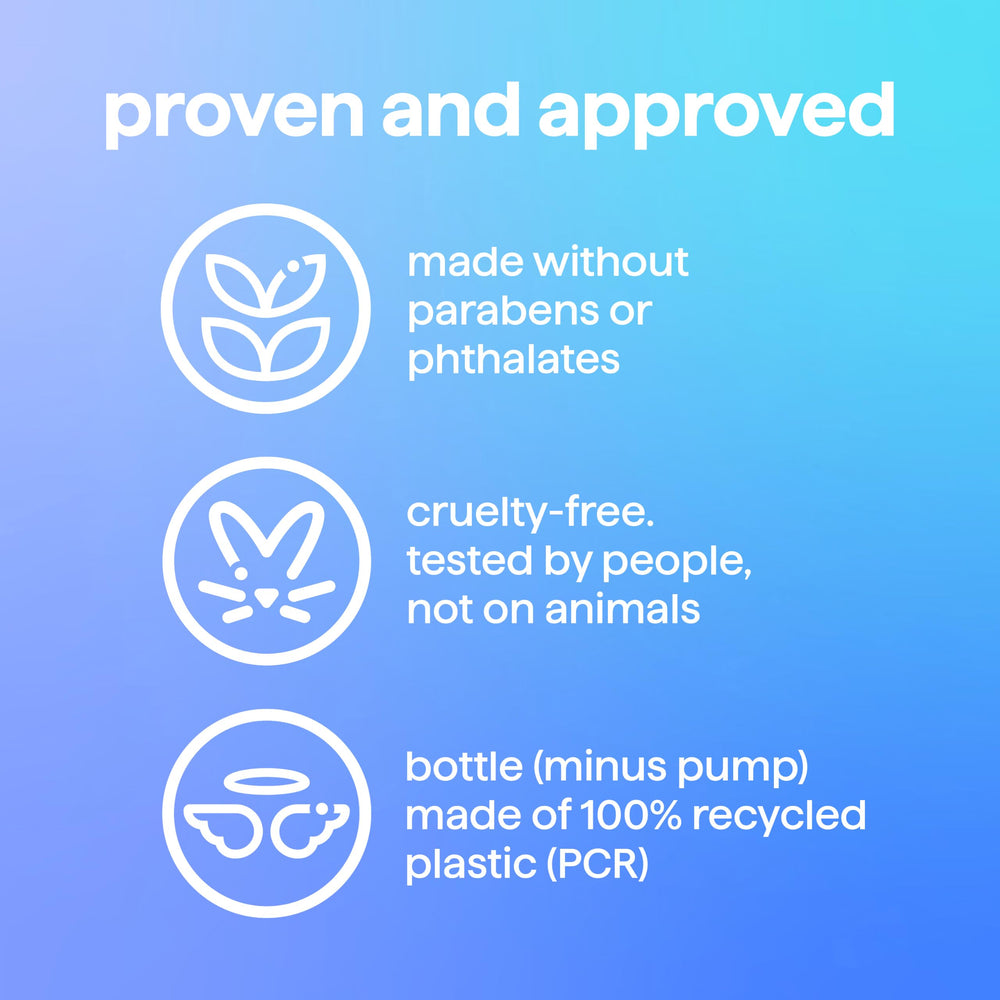 Method bottle recycled plastic mark emphasizing PCR bottle and eco benefit